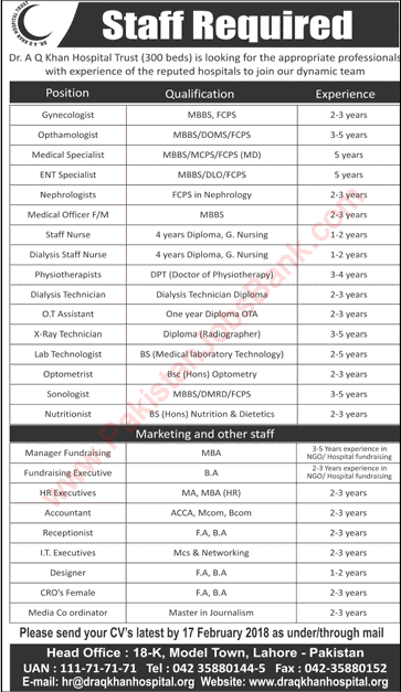 Dr AQ Khan Hospital Trust Lahore Jobs 2018 February Medical Officers, Nurses & Others Latest