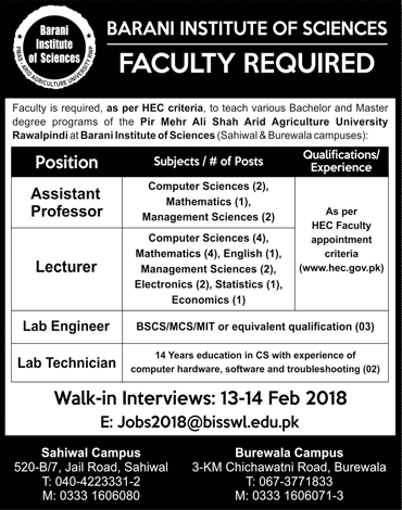 Barani Institute of Science Sahiwal / Burewala 2018 February Teaching Faculty & Others Walk in Interview Latest