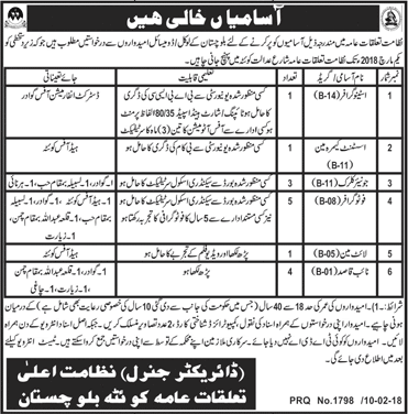 Directorate General Public Relations Balochistan Jobs 2018 February Clerks, Photographers & Others Latest