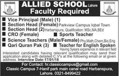 Allied School Lahore Jobs February 2018 Teachers, Customer Relation Officer & Others Latest