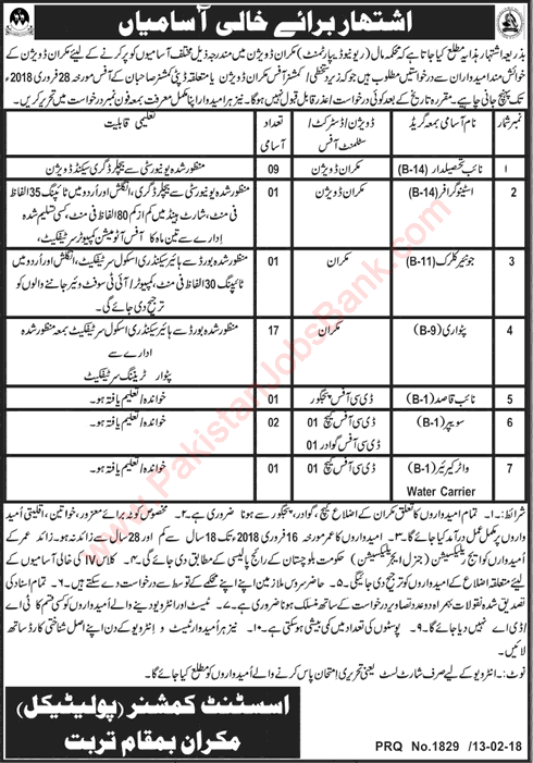 Revenue Department Makran Division Jobs 2018 February Patwari, Naib Tehsildar & Others Latest