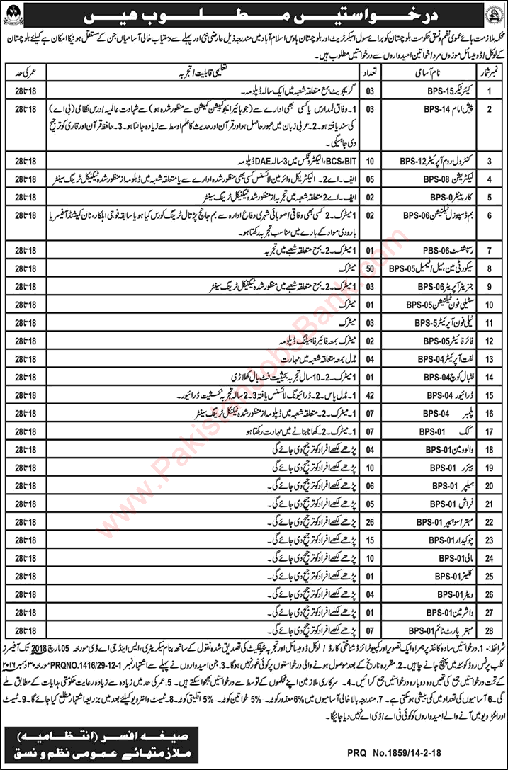 Services and General Administration Department Balochistan Jobs 2018 February S&GAD Latest Advertisement
