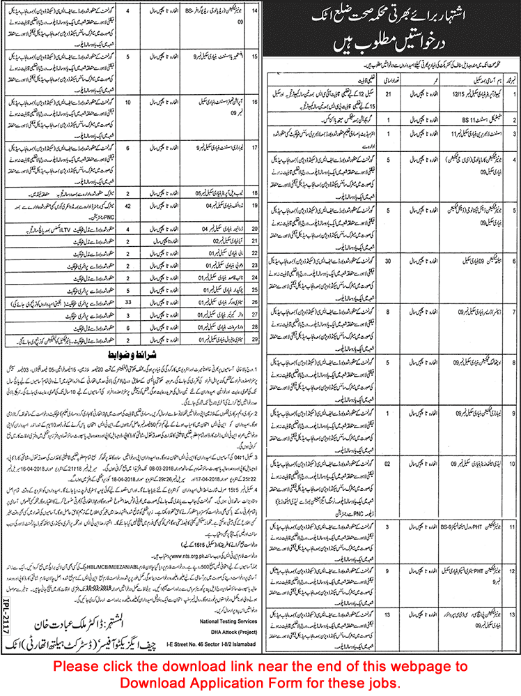 Health Department Attock Jobs 2018 February NTS Application Form Health Technicians, Computer Operators & Others Latest