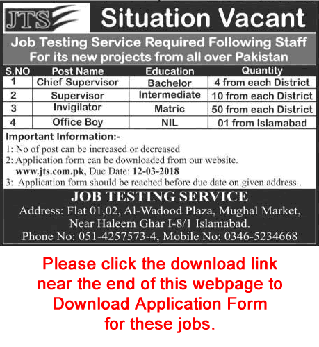 Job Testing Service Jobs 2018 February JTS Application Form Invigilators, Supervisors & Office Boys Latest