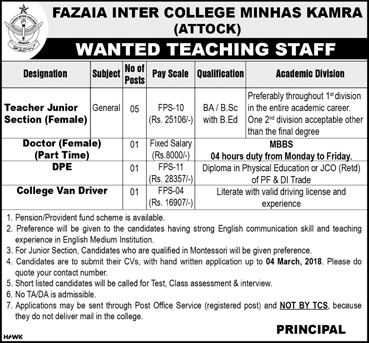 Fazaia Inter College Minhas Kamra Jobs 2018 February Attock Teachers & Others Latest