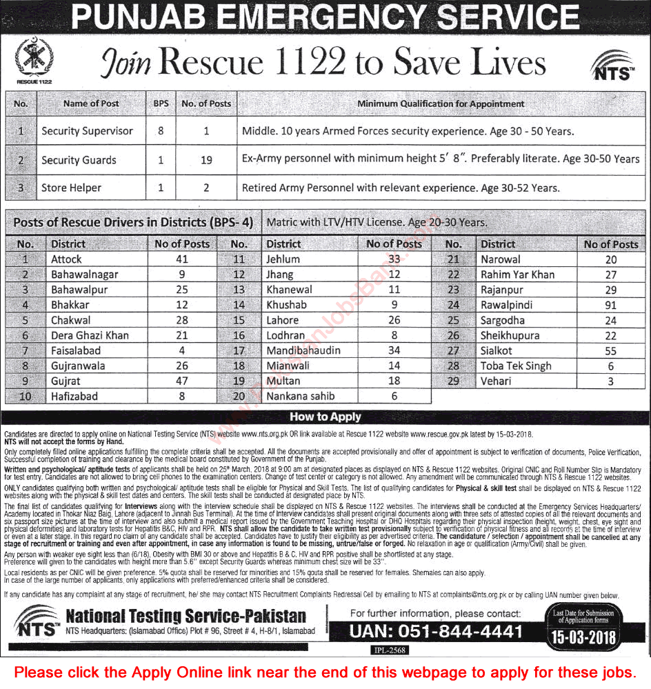 Punjab Emergency Service Rescue 1122 Jobs 2018 February / March NTS Online Application Form Latest