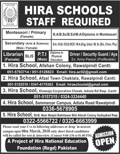 Hira Schools Rawalpindi Jobs 2018 March Teachers, Librarian, PTI & Others Latest