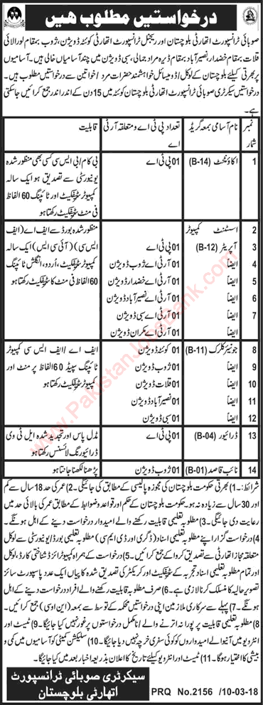 Provincial Transport Authority Balochistan Jobs 2018 March Computer Operators, Clerks & Others Latest