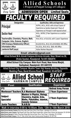 Allied School Rawalpindi / Islamabad Jobs March 2018 Teachers & Others Latest