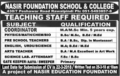 Nasir Foundation School and College Rawalpindi Jobs 2018 March Teachers & Others Latest