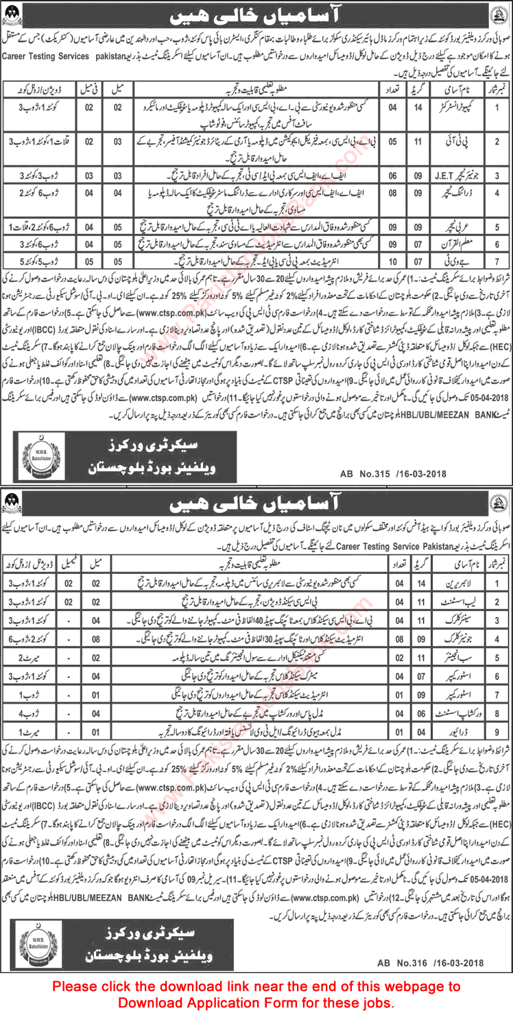 Provincial Workers Welfare Board Balochistan Jobs March 2018 CTSP Application Form Download Latest