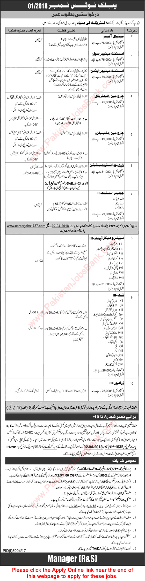 PO Box 1632 Islamabad Jobs 2018 March Apply Online NDC / NESCOM Chargeman, Technicians & Others Latest