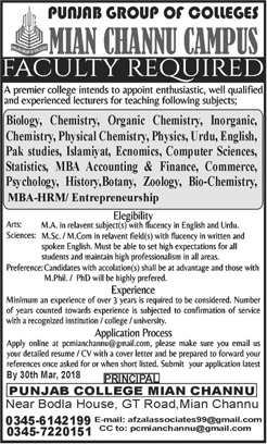 Lecturer Jobs in Punjab College Mian Channu 2018 March PGC Latest