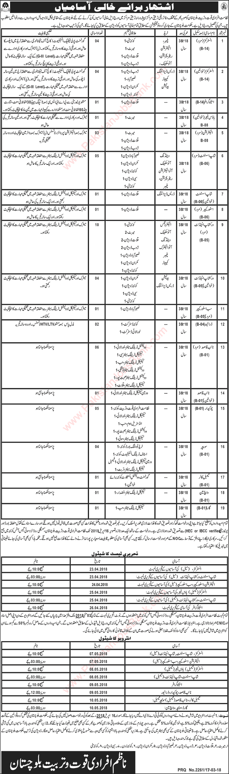 Directorate of Manpower and Training Balochistan Jobs 2018 March Instructors, Workshop Attendants & Others Latest