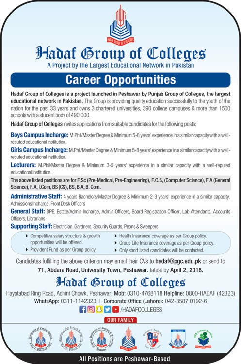 Hadaf Group of Colleges Peshawar Jobs 2018 March Lecturers & Others Latest