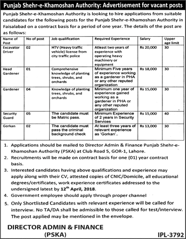 Punjab Shehr-e-Khamoshan Authority Faisalabad Jobs 2018 March Security Guards, Gardeners & Others Latest