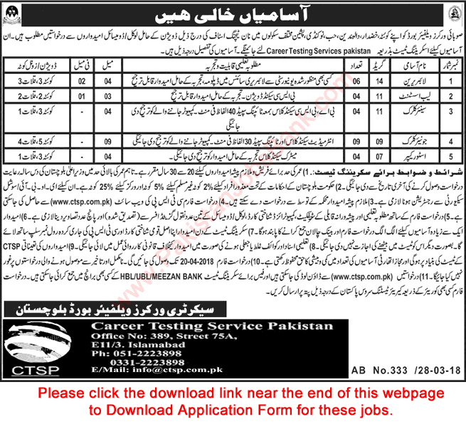 Provincial Workers Welfare Board Balochistan Jobs March 2018 April CTSP Application Form Download Latest