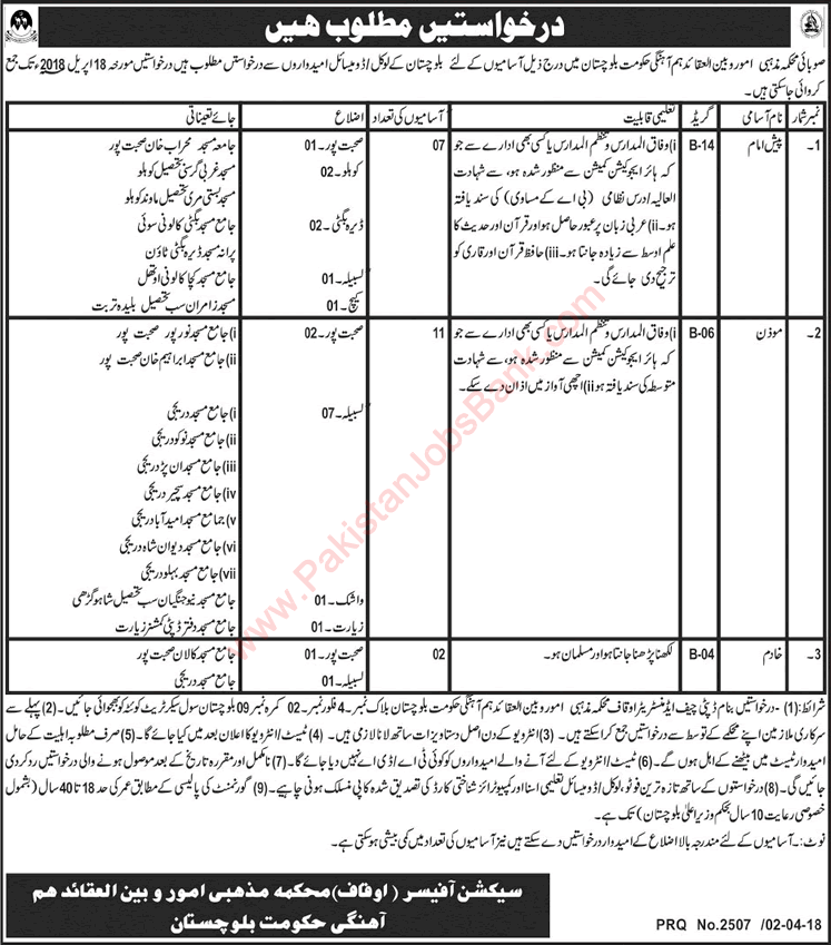 Religious Affairs Department Balochistan Jobs April 2018 Moazan, Pesh Imam & Khadim Latest