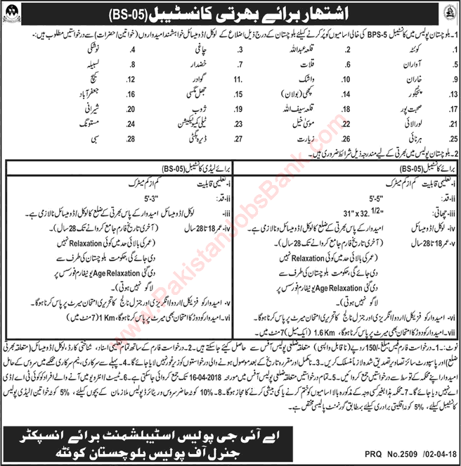 Balochistan Police Jobs April 2018 Constables & Lady Constables Latest