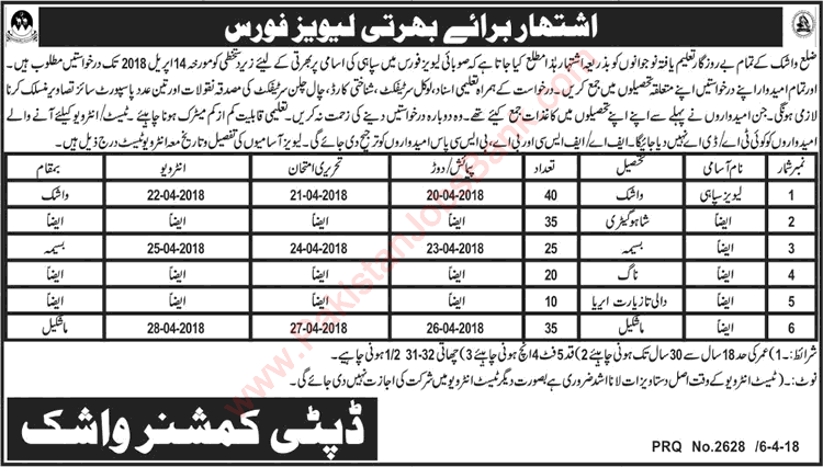 Levies Sipahi Jobs in Balochistan Levies Force Washuk April 2018 Latest Advertisement