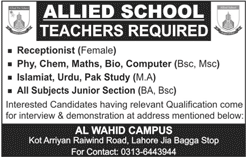 Allied School Lahore Jobs April 2018 Teachers & Receptionist at Al Wahid Campus Latest