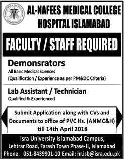 Al Nafees Medical College Hospital Islamabad Jobs April 2018 Demonstrators & Lab Assistant / Technician Latest