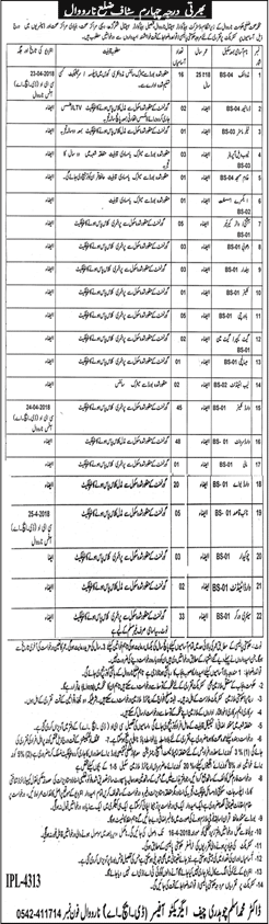 Health Department Narowal Jobs 2018 April Midwives, Ward Cleaners / Servants, Sanitary Workers & Others Latest