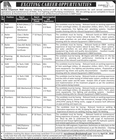 Nishat Emporium Mall Lahore Jobs 2018 April Mechanical / Boiler Engineers, HVAC Technicians & Others Latest