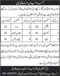 Lecturer Jobs in Islamia Boys College Quetta 2018 April Latest