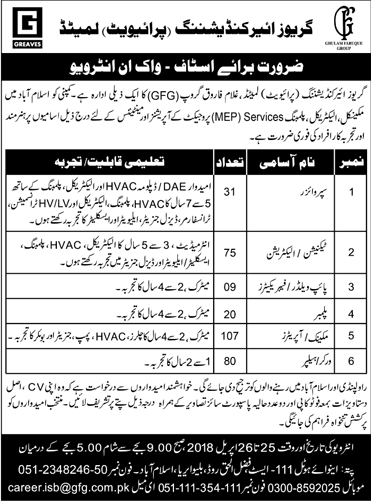 Greaves Air Conditioning Pvt Ltd Islamabad Jobs 2018 April Mechanics / Operators & Others Walk in Interview Latest