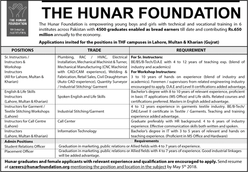 The Hunar Foundation Jobs April 2018 Instructors, Student Relations & Placement Officers Latest
