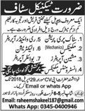 Machine Operators, Mechanics & Other Jobs in Lahore April 2018 Latest