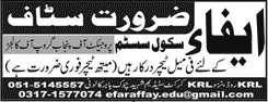 Female Teacher Jobs in Rawalpindi / Islamabad April 2018 at Efa School System Latest