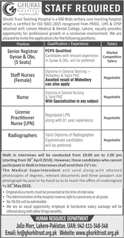 Ghurki Trust Teaching Hospital Lahore Jobs April 2018 May Nurses, Senior Registrars & Others Walk in Interviews Latest