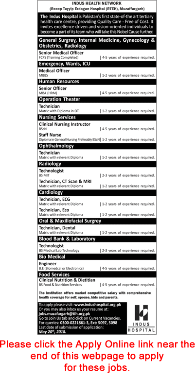 Indus Hospital Muzaffargarh Jobs April 2018 May Apply Online Recep Tayyip Erdogan Hospital Latest