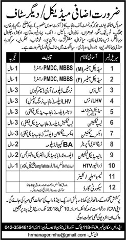 Mobile Health Units Punjab Jobs May 2018 Medical Officers, Nurses, Lab Technicians & Others Latest