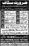 Pakistan Sweet Home Islamabad Jobs 2018 May Hostel Wardens, Teachers & Others Latest