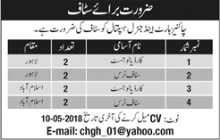 Chinese Heart and General Hospital Islamabad / Lahore Jobs May 2018 Nurses & Cardiologists Latest