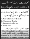 Catco Kids Pakistan Jobs 2018 May Montessori Teachers, Nurses & Others Latest