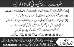 PCSIR Employees Cooperative Housing Society Lahore Jobs 2018 May Security Guards & Drivers Latest