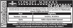 Concept Schools Multan Jobs May 2018 Female Teachers & Qaria Latest