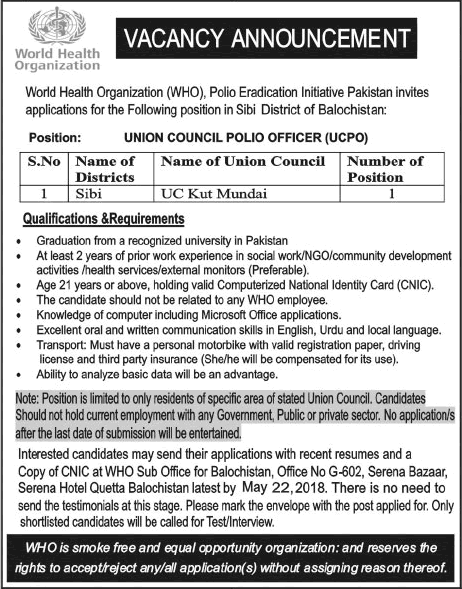 Union Council Polio Officer Jobs in WHO Balochistan May 2018 Sibi Polio Eradication Initiative Latest