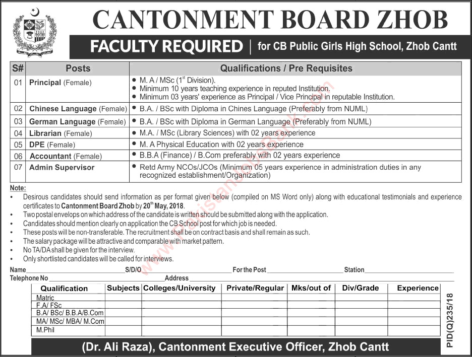 Cantonment Board Public Girls High School Zhob Jobs 2018 May Librarian, Accountant & Others Latest