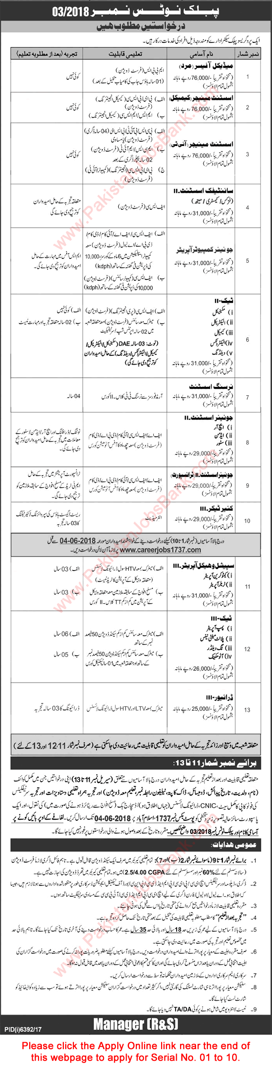 PO Box 1737 Islamabad Jobs 2018 May NDC / NESCOM Technicians, Junior Assistants & Others Latest