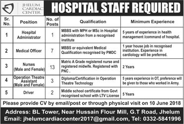 Jhelum Cardiac Center Jobs 2018 May Nurses, Medical Officers, OT Assistants & Others Latest