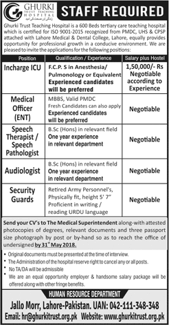Ghurki Trust Teaching Hospital Lahore Jobs May 2018 Medical Officer, Speech Therapist & Others Latest
