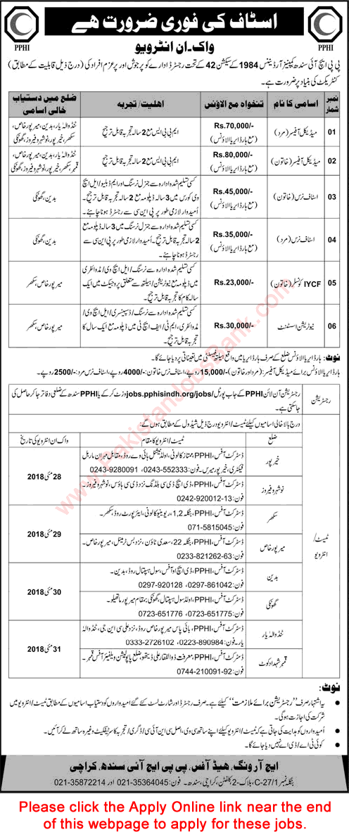 PPHI Sindh Jobs May 2018 Apply Online Medical Officer, Nurses & Others People's Primary Healthcare Initiative Latest