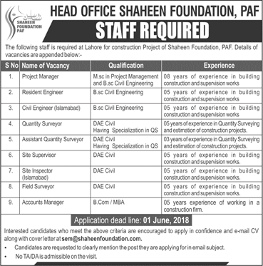 Shaheen Foundation Lahore / Islamabad Jobs May 2018 PAF Engineers & Others Latest