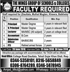 The Wings Group of Schools and Colleges Jobs 2018 May Lecturers, Admin Officer & Others Latest