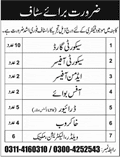 Security Guards / Officers, Drivers & Other Jobs in Lahore 2018 May / June Latest